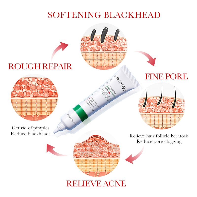 1/2/3 pièces BIOAQUA acide sal - Skincare Bioaqua avis et prix