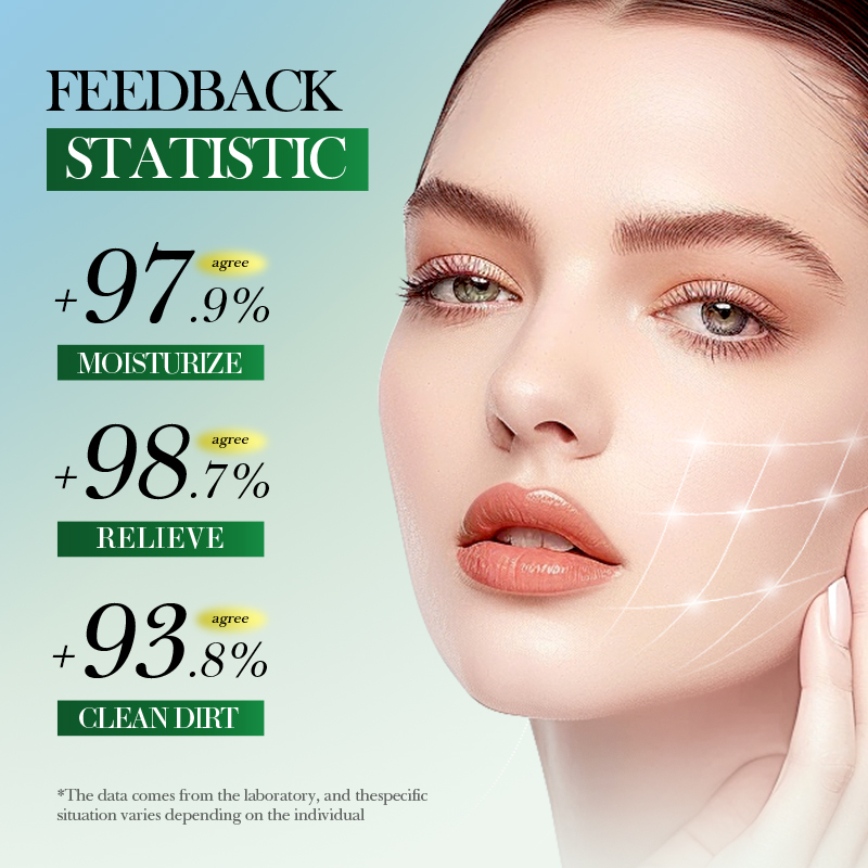 Ensemble de soins de la peau d - Skincare Glad2Glow avis et prix