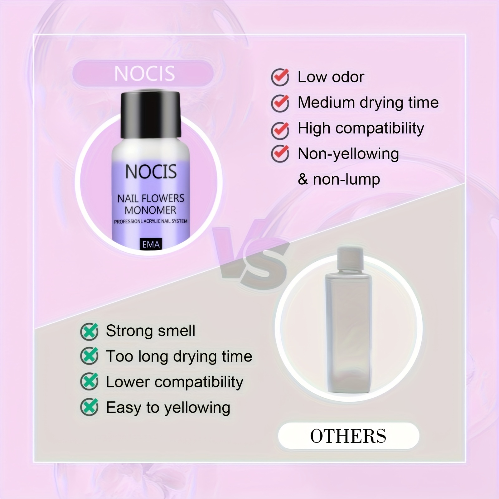Kit d'ongles en acrylique NOCI - Vitamin C Powder avis et prix